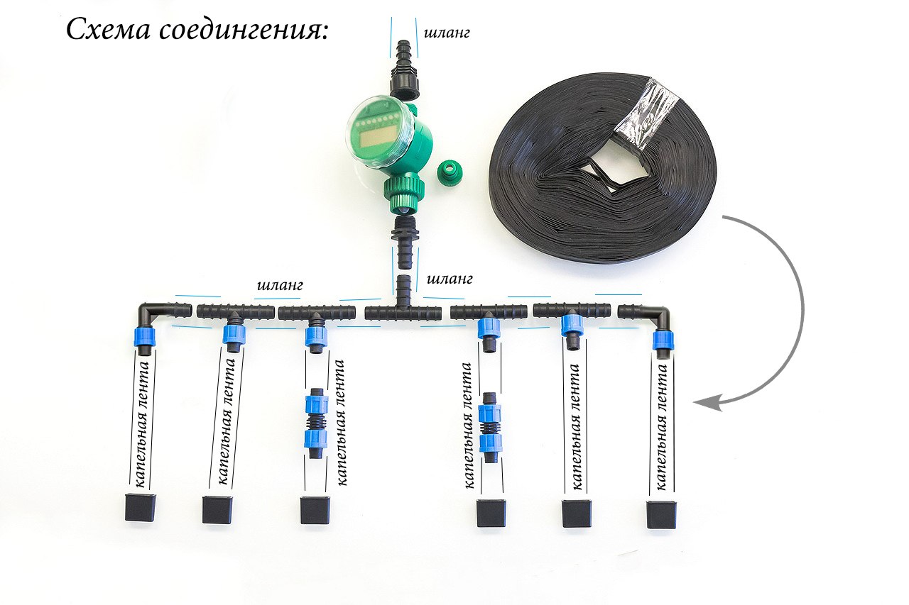 набор полива для теплиц